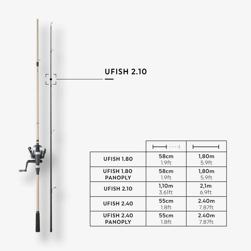 ENSEMBLE UFISH 2.10 P 2 ENSEMBLE UFISH 2.10 P – Image 2