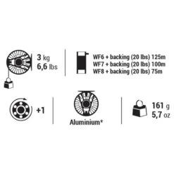 Moulinet Pêche à La Mouche HRK - R #6/7/8 -Petromax Soldes Boutique moulinet peche a la mouche hrk r 678 5