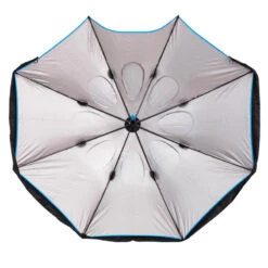 PARAPLUIE PARASOL DE 1,8M DE DIAMETRE POUR LA PRATIQUE DE LA PECHE PF-U500 L 16 PARAPLUIE PARASOL DE 1,8M DE DIAMETRE POUR LA PRATIQUE DE LA PECHE PF-U500 L -Petromax Soldes Boutique parapluie parasol de 18m de diametre pour la pratique de la peche pf u500 l 6